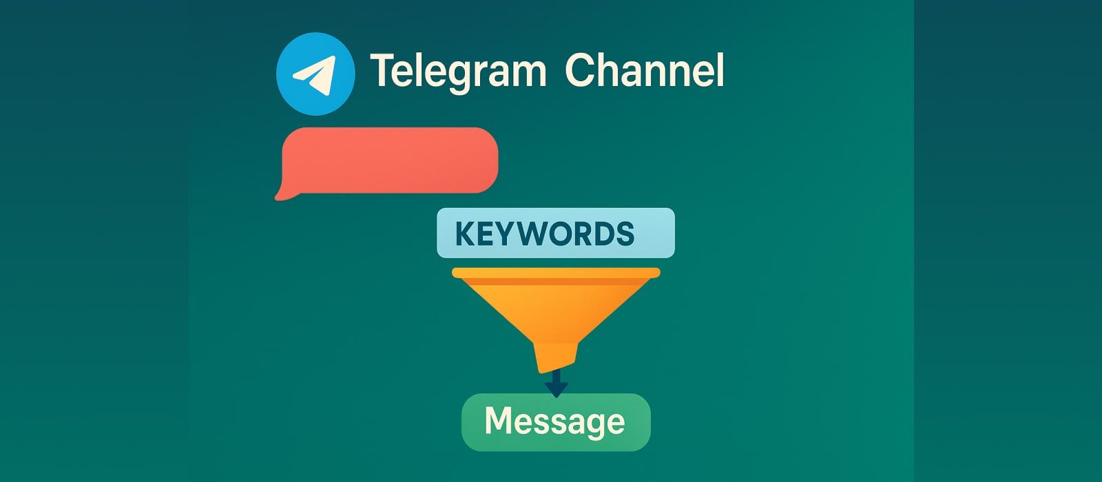 Повідомлення в Telegram-каналах.